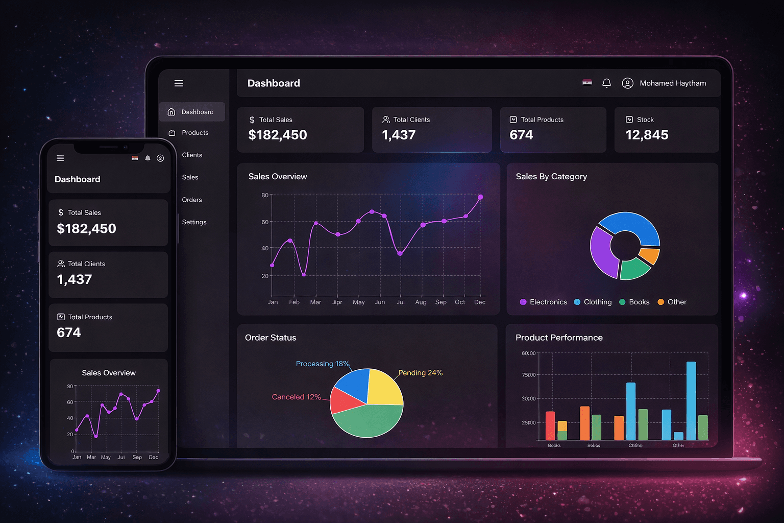 Admin Dashboard (Demo)